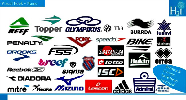 Sportswear-Brands