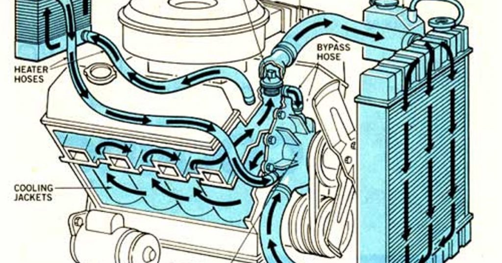 Stationary-Engines