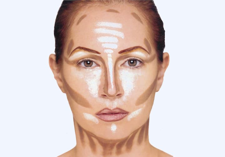 contouring