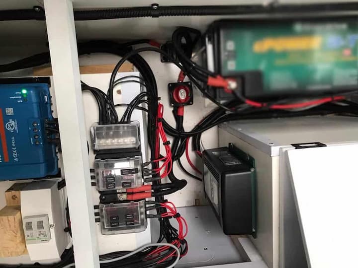 A Basic Guide to RV Electricity Everything You Need to Know